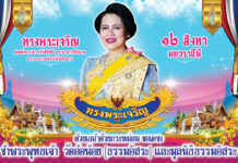 กิจกรรมวันกตัญญูและวันแม่แห่งชาติ 12ส.ค.2569